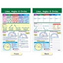 Geometry Math Bulletin Board Chart Set of 6_4