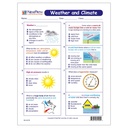 Weather & Climate Learning Center_5