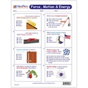 Force, Motion & Energy Learning Center_5