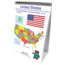 Social Studies Readiness Flip Chart Set of All 5_5
