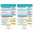 Integers, Rational & Real Numbers Math Bulletin Board Chart Set of 6_5