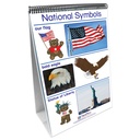 Social Studies Readiness Flip Chart Set of All 5_6