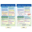 Geometry Math Bulletin Board Chart Set of 6_6