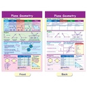 Geometry Math Bulletin Board Chart Set of 6_7