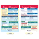 Integers, Rational & Real Numbers Math Bulletin Board Chart Set of 6_7