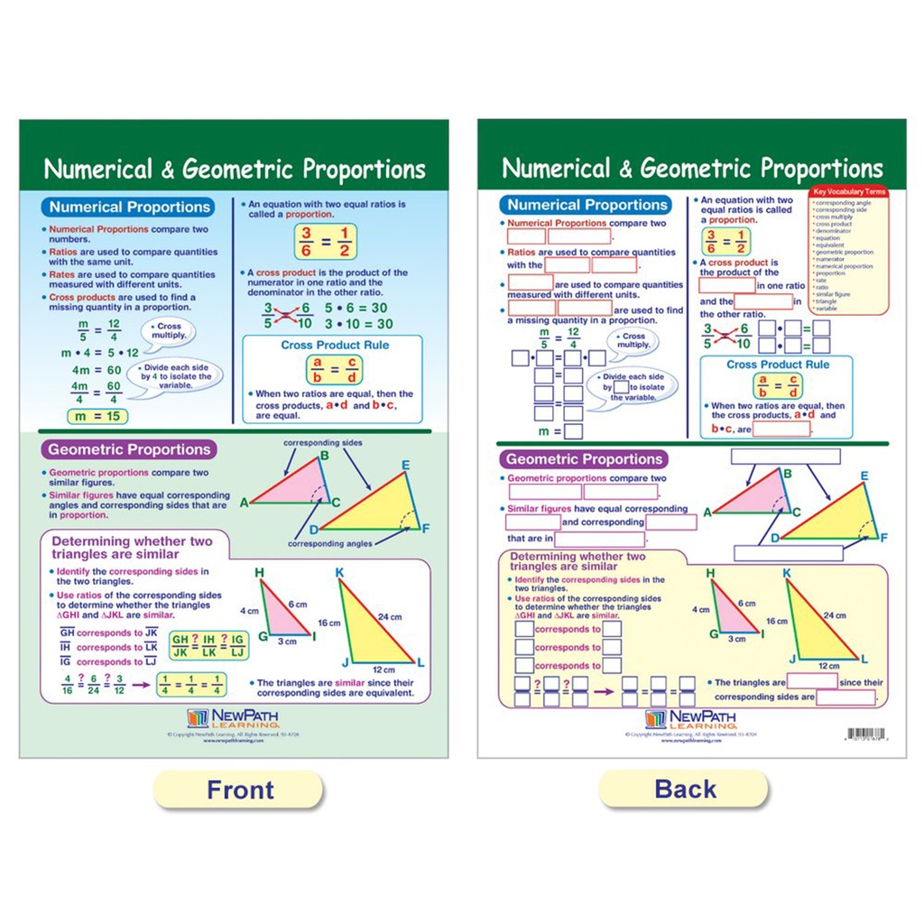 Geometry Math Bulletin Board Chart Set of 6_8