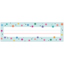 Retro Remix Name Plates_1