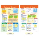 Perimeter, Circumference, Area & Volume Math Bulletin Board Chart Set of 5_3