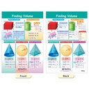 Perimeter, Circumference, Area & Volume Math Bulletin Board Chart Set of 5_4