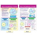 Perimeter, Circumference, Area & Volume Math Bulletin Board Chart Set of 5_6