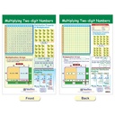 Multiplication & Division Math Bulletin Board Chart Set of 5_7