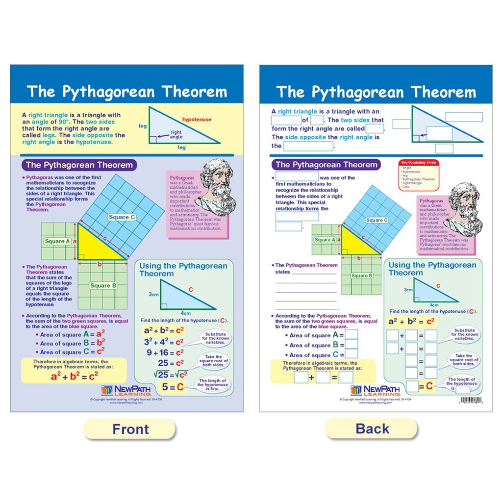 Perimeter, Circumference, Area & Volume Math Bulletin Board Chart Set of 5_7