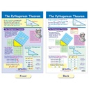 Perimeter, Circumference, Area & Volume Math Bulletin Board Chart Set of 5_7