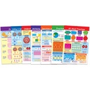 Fractions Math Bulletin Board Chart Set of 7_1