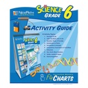 Science Skills Curriculum Mastery® Flip Chart Grade 6_2