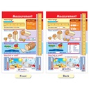 Measurement Math Bulletin Board Chart Set of 4_3