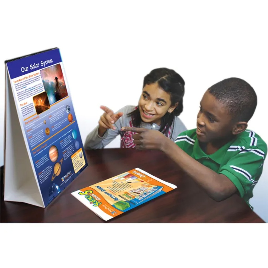Science Skills Curriculum Mastery® Flip Chart Grade 6_4