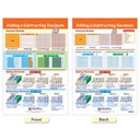 Ratios, Decimals & Percents Math Bulletin Board Chart Set of 7_4