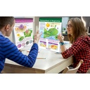 Science Skills Curriculum Mastery® Flip Chart Grade 6_6