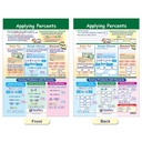 Ratios, Decimals & Percents Math Bulletin Board Chart Set of 7_6