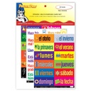Spanish Multi-Purpose Card Set_5