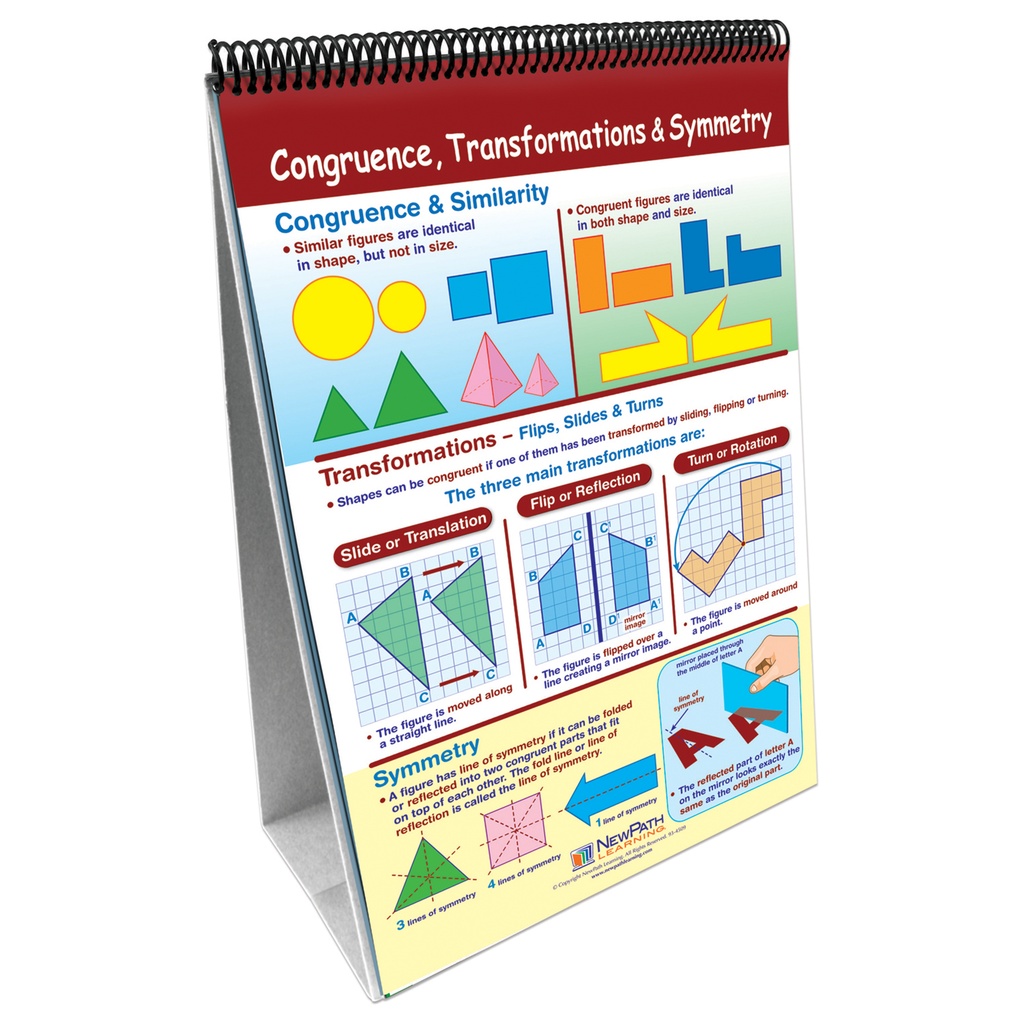 Math Skills Curriculum Mastery® Flip Chart_1