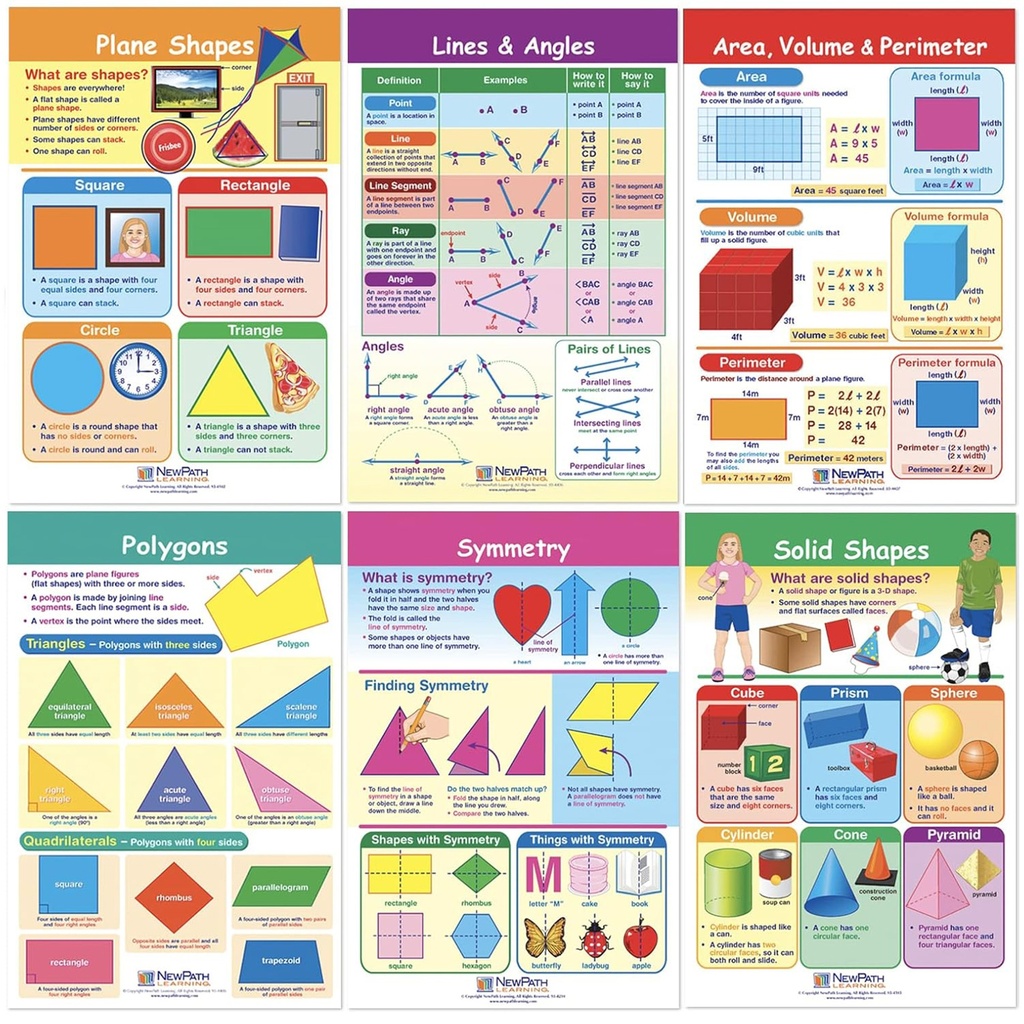 Shapes & Figures Math Bulletin Board Chart Set of 6_1