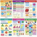 Shapes & Figures Math Bulletin Board Chart Set of 6_1