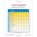 Reading Response Forms Gr. 3-4_2
