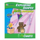 Exploring Shapes Curriculum Mastery® Flip Chart_2