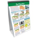 Earth Science Curriculum Mastery® Flip Chart_2