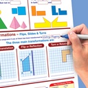 Math Skills Curriculum Mastery® Flip Chart_3