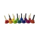 Chroma-Notes 13 Note Hand Bell Set_1