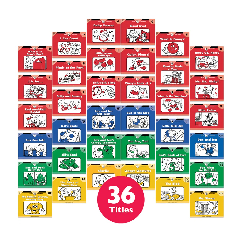 Itty Bitty Phonics Readers Set, 36 Books with Carrying Case_2