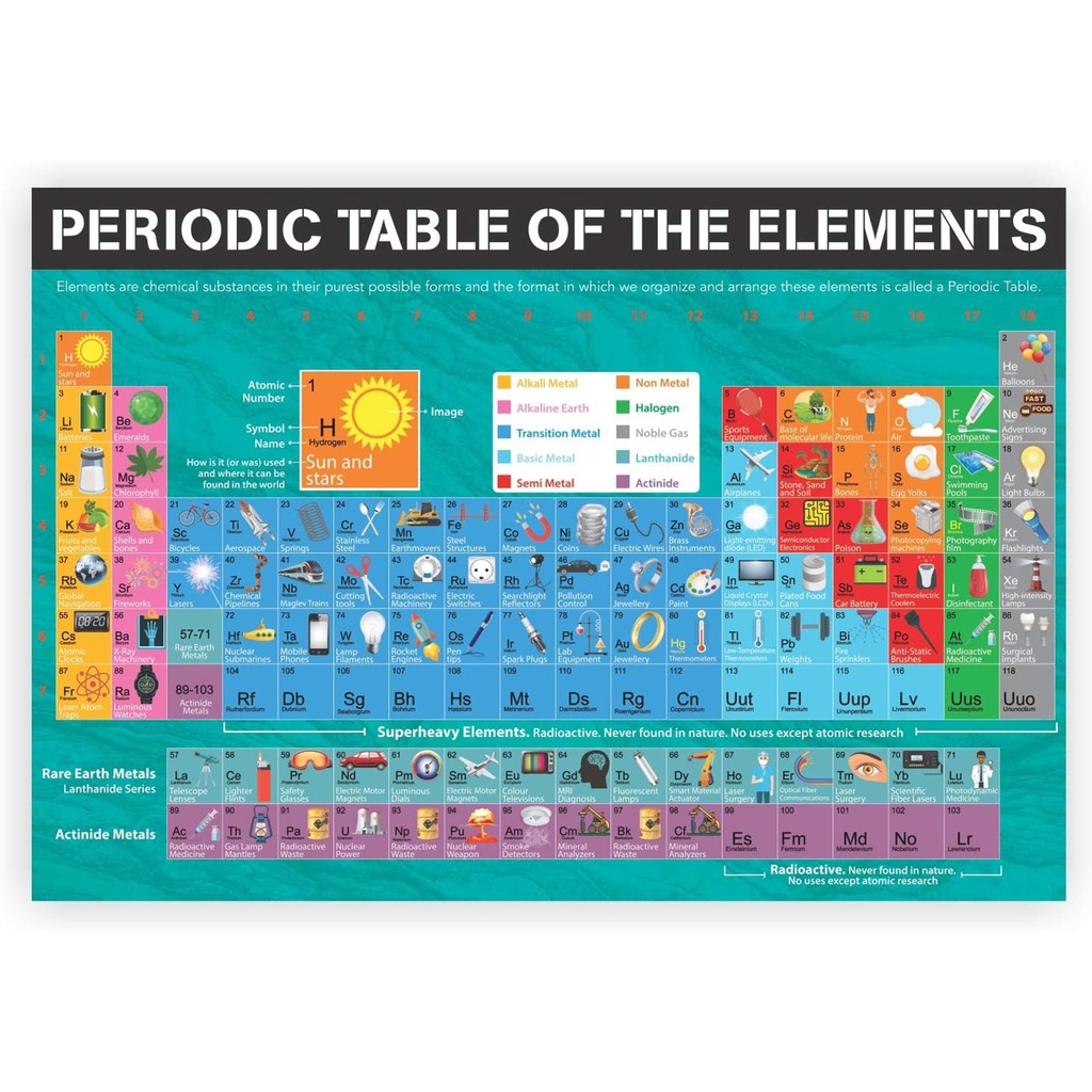 Discover Science STEM Activity Kit_2