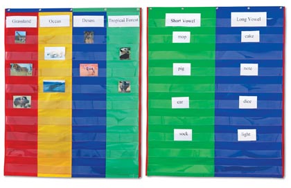Two and Four Column Double Sided Pocket Chart