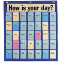 Behavioral Pocket Chart