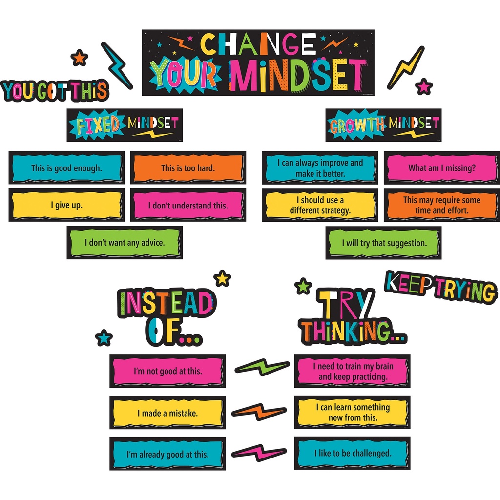 Change Your Mindset Mini Bulletin Board