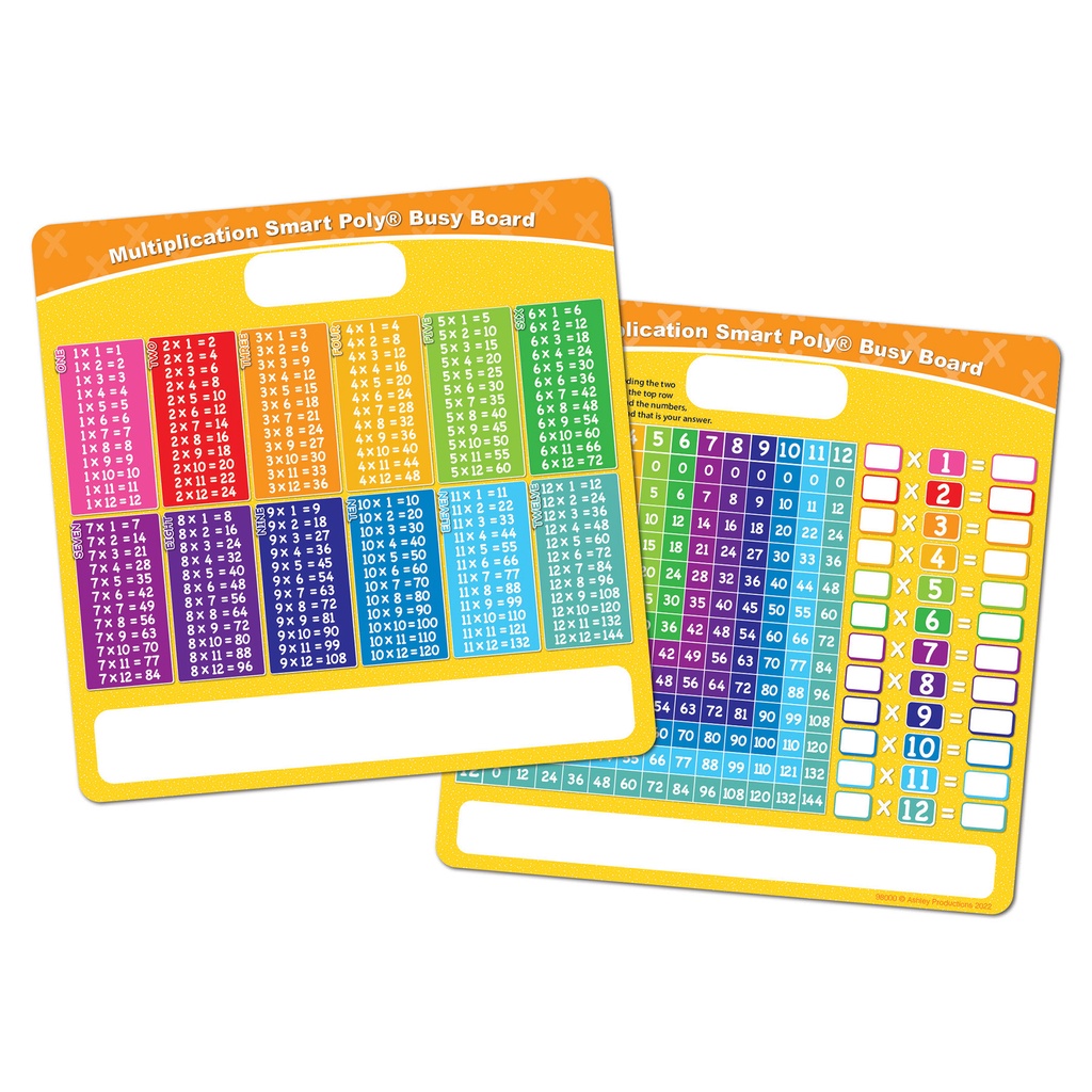 Multiplication Smart Poly Busy Board