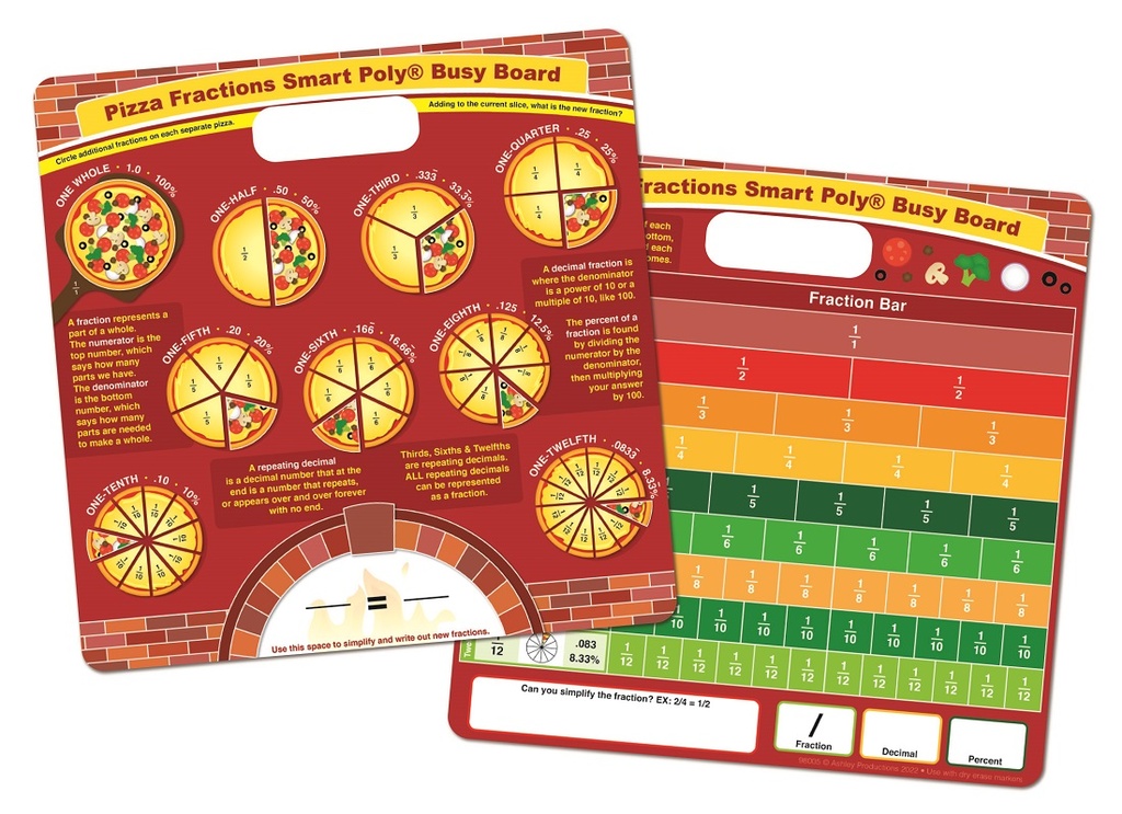 Pizza Shop Fractions Smart Poly Busy Board