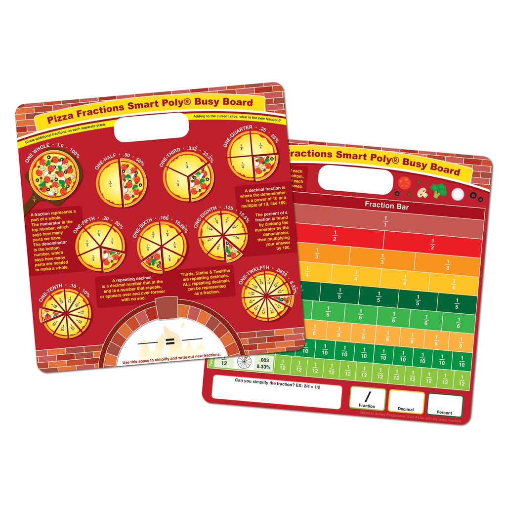 Pizza Shop Fractions Smart Poly Busy Board