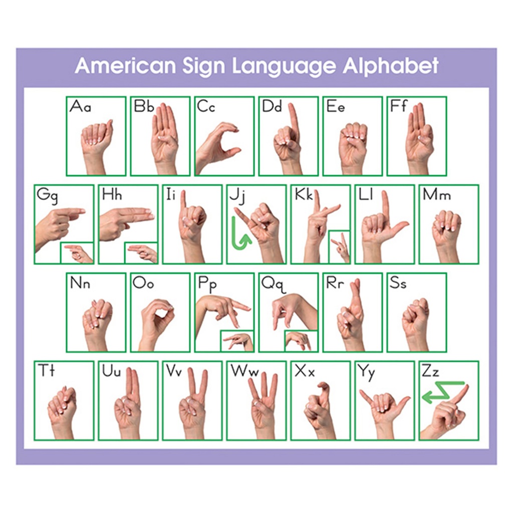36ct Adhesive American Sign Language Alphabet Desk Prompts