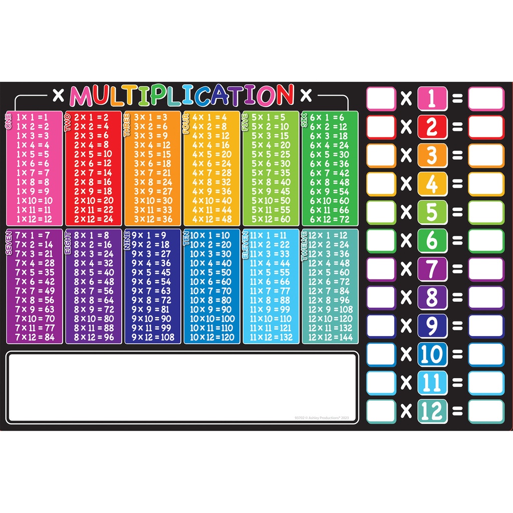 Placemat Studio™ Smart Poly® Multiplication Tables Learning Placemat, 13" x 19", Single Sided, Pack of 10 (85702 ASH)