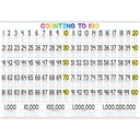 Placemat Studio™ Smart Poly® 1-100 Counting Learning Placemat, 13" x 19", Single Sided, Pack of 10