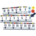 Wildflowers Number Line (20 to +120) Bulletin Board