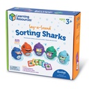 SoR- Sorting Sound Sharks