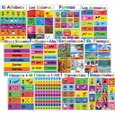 Spanish Colorful Early Learning Small Poster Pack