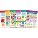 Shapes & Figures Math Bulletin Board Chart Set of 6