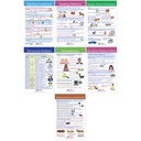 Spelling Rules Bulletin Board Chart Set of 7
