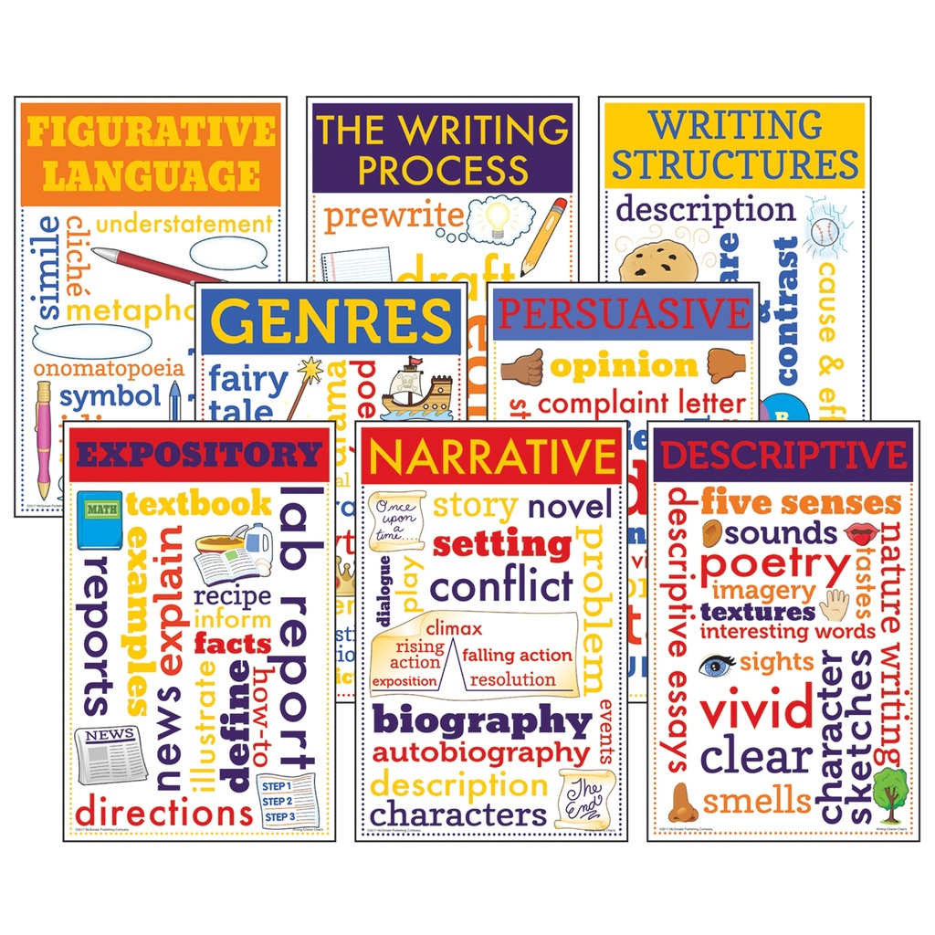 Writing Chatter Charts Set of 8